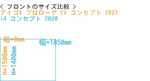 #アイゴX プロローグ EV コンセプト 2021 + i4 コンセプト 2020